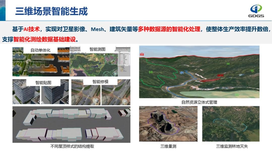 学会年会报告分享 | 刘小丁院长:人工智能的探索与应用 学会年会报告分享 | 刘小丁院长:人工智能的探索与应用