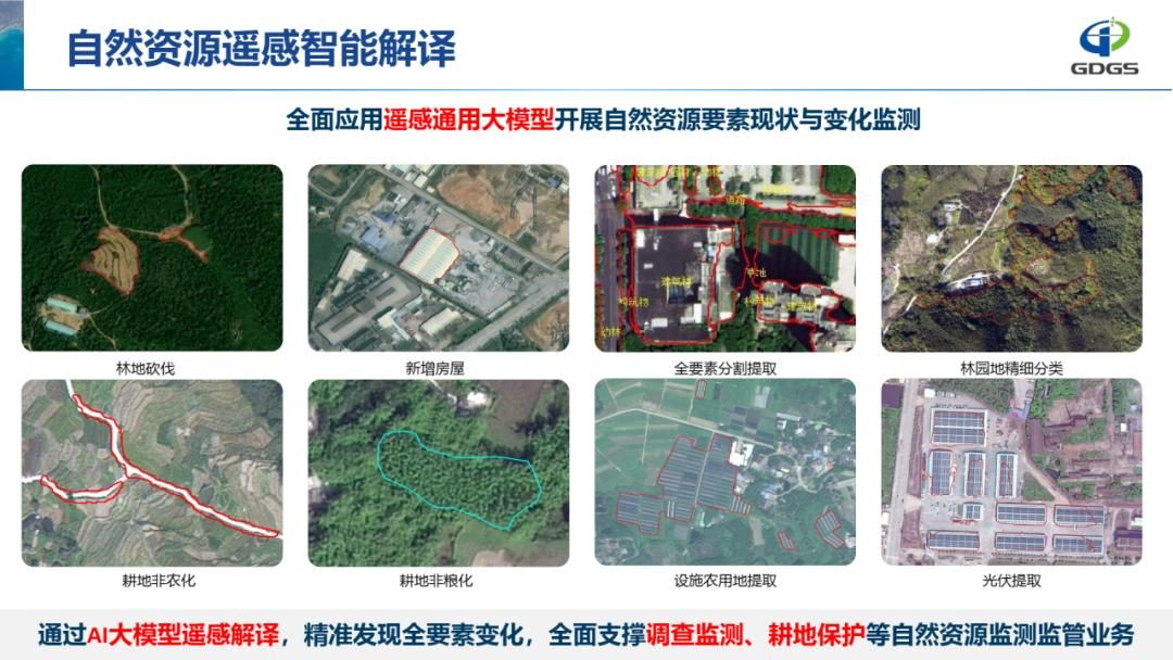 学会年会报告分享 | 刘小丁院长:人工智能的探索与应用 学会年会报告分享 | 刘小丁院长:人工智能的探索与应用