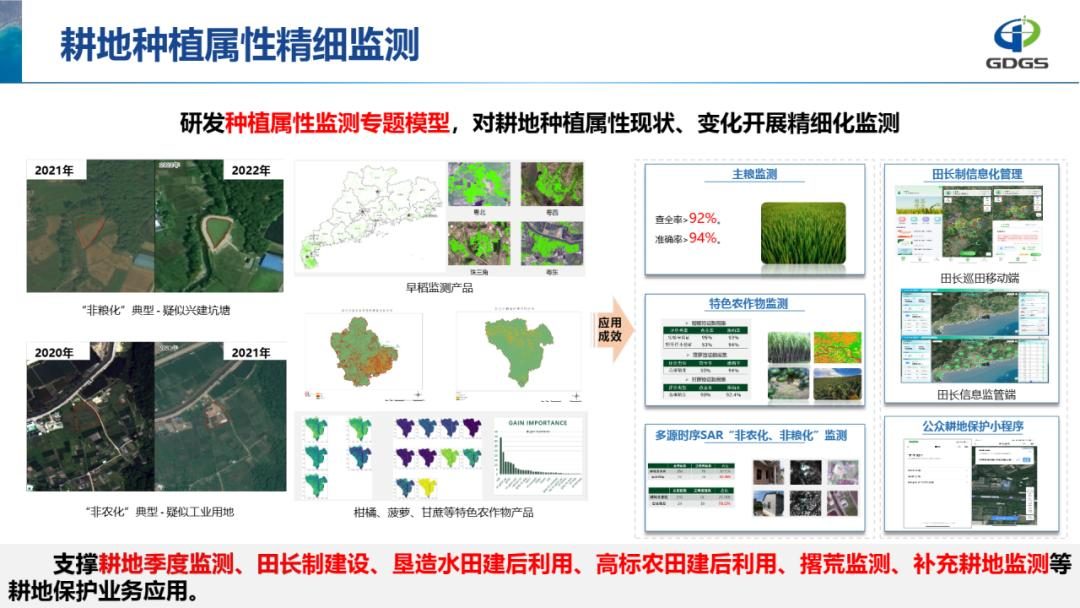 学会年会报告分享 | 刘小丁院长:人工智能的探索与应用 学会年会报告分享 | 刘小丁院长:人工智能的探索与应用