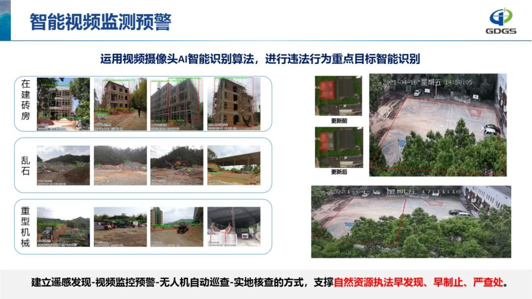 学会年会报告分享 | 刘小丁院长:人工智能的探索与应用 学会年会报告分享 | 刘小丁院长:人工智能的探索与应用