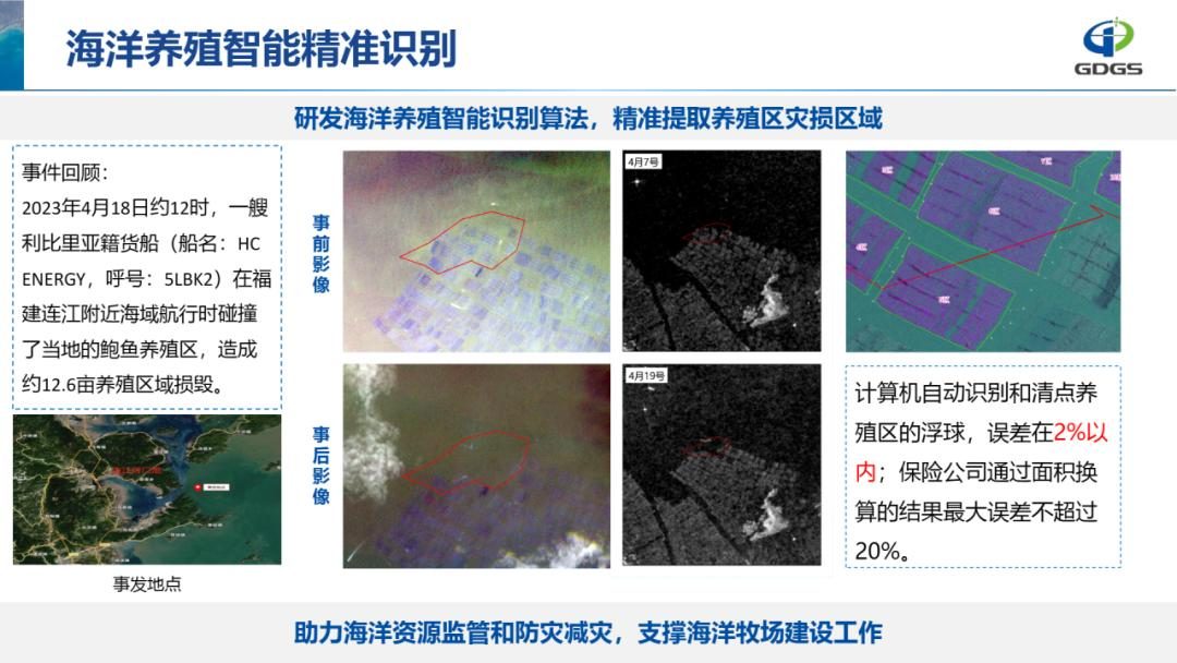 学会年会报告分享 | 刘小丁院长:人工智能的探索与应用 学会年会报告分享 | 刘小丁院长:人工智能的探索与应用