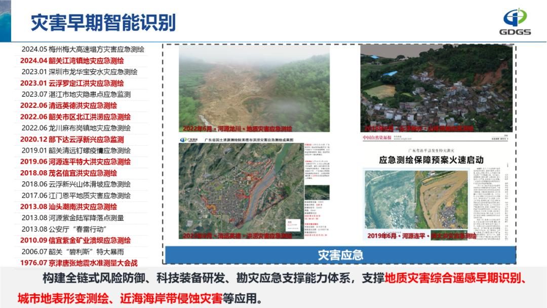 学会年会报告分享 | 刘小丁院长:人工智能的探索与应用 学会年会报告分享 | 刘小丁院长:人工智能的探索与应用