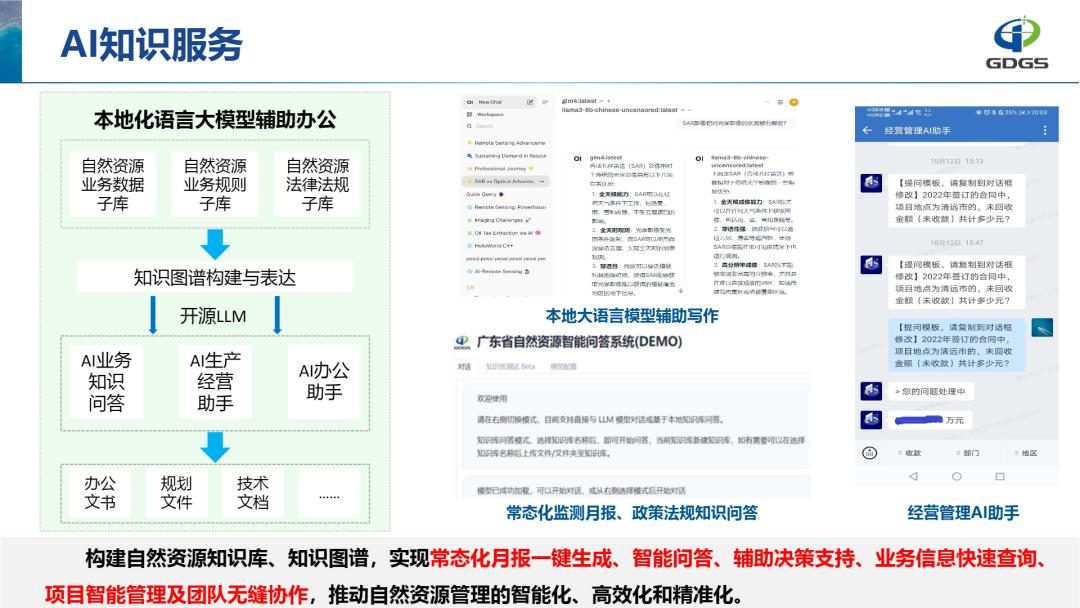 学会年会报告分享 | 刘小丁院长:人工智能的探索与应用 学会年会报告分享 | 刘小丁院长:人工智能的探索与应用