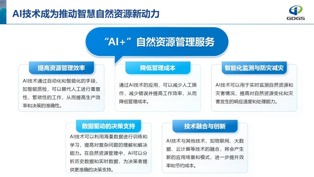 学会年会报告分享 | 刘小丁院长:人工智能的探索与应用 学会年会报告分享 | 刘小丁院长:人工智能的探索与应用