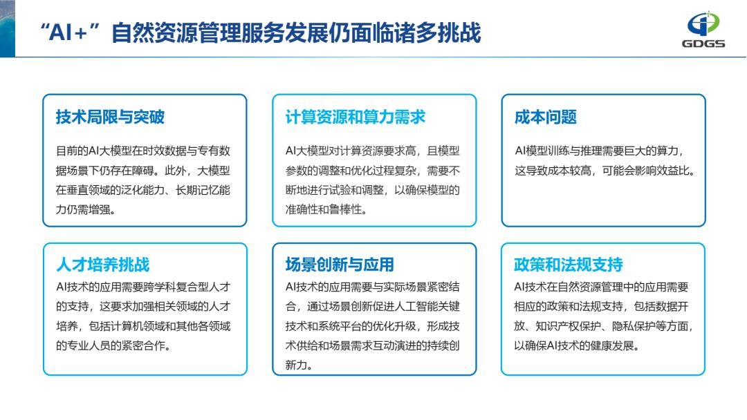 学会年会报告分享 | 刘小丁院长:人工智能的探索与应用 学会年会报告分享 | 刘小丁院长:人工智能的探索与应用