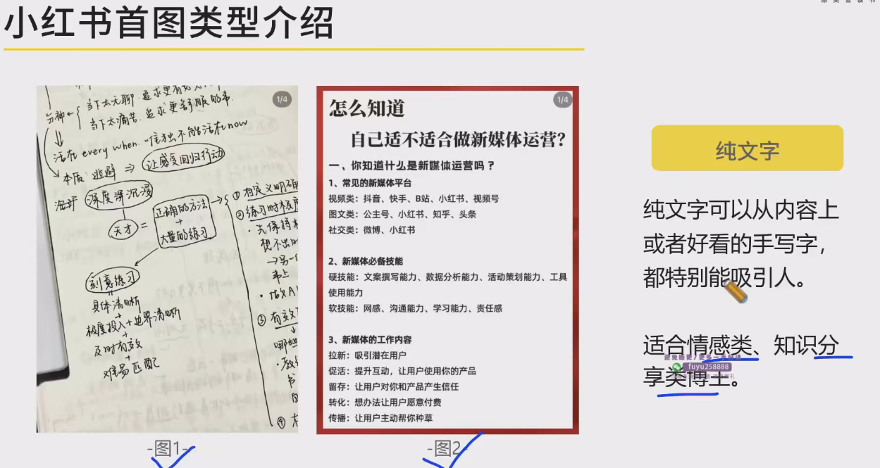 AI图文特训营：小红书抖音平台，从开营到变现，一站式掌握图文创作技巧
