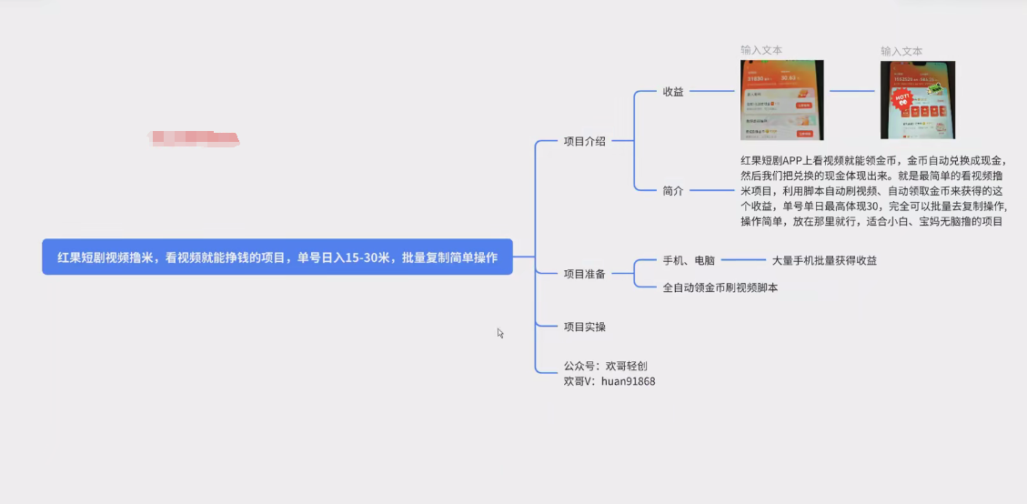 红果短剧撸米，无脑挂JI项目，单机日入30米，可批量复制操作