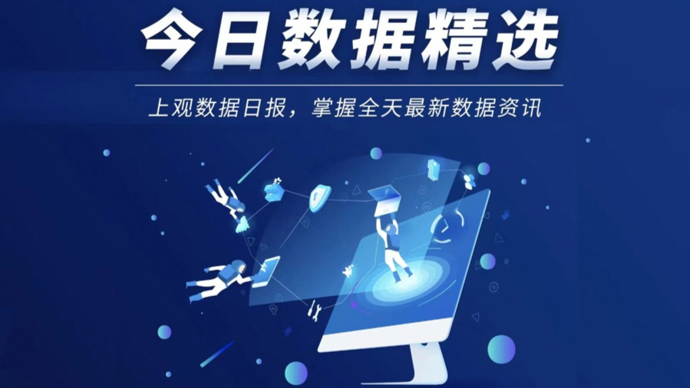 今日数据精选：生成式人工智能企业掀起价格战，TikTok黑五狂揽上亿美元