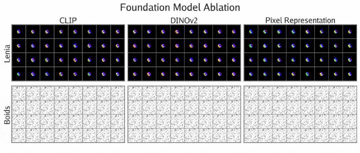 MIT、OpenAI等震撼力作:AI自主发现人工生命!人类窥见上帝造物 MIT、OpenAI等震撼力作:AI自主发现人工生命!人类窥见上帝造物