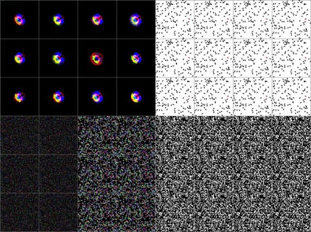 MIT、OpenAI等震撼力作:AI自主发现人工生命!人类窥见上帝造物 MIT、OpenAI等震撼力作:AI自主发现人工生命!人类窥见上帝造物