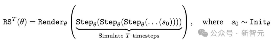 MIT、OpenAI等震撼力作:AI自主发现人工生命!人类窥见上帝造物 MIT、OpenAI等震撼力作:AI自主发现人工生命!人类窥见上帝造物