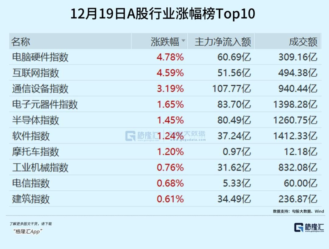 超级AI应用,牵出万亿级投资机会