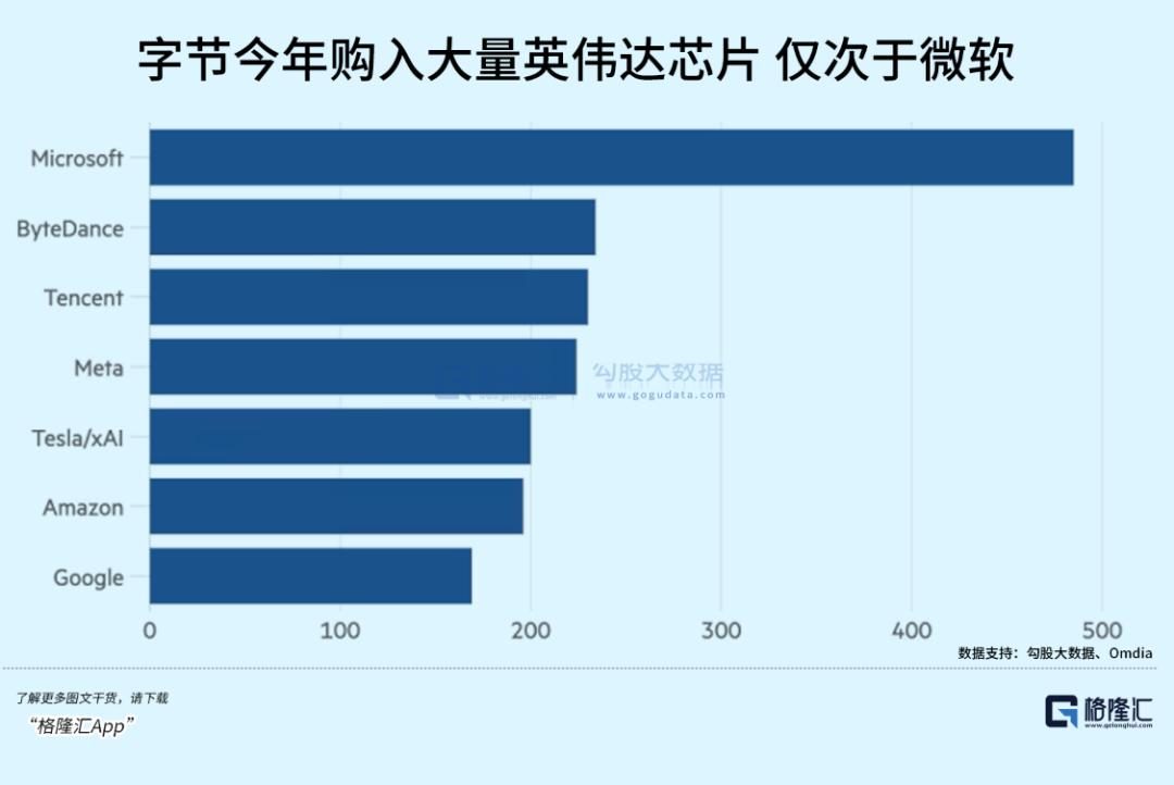 超级AI应用,牵出万亿级投资机会