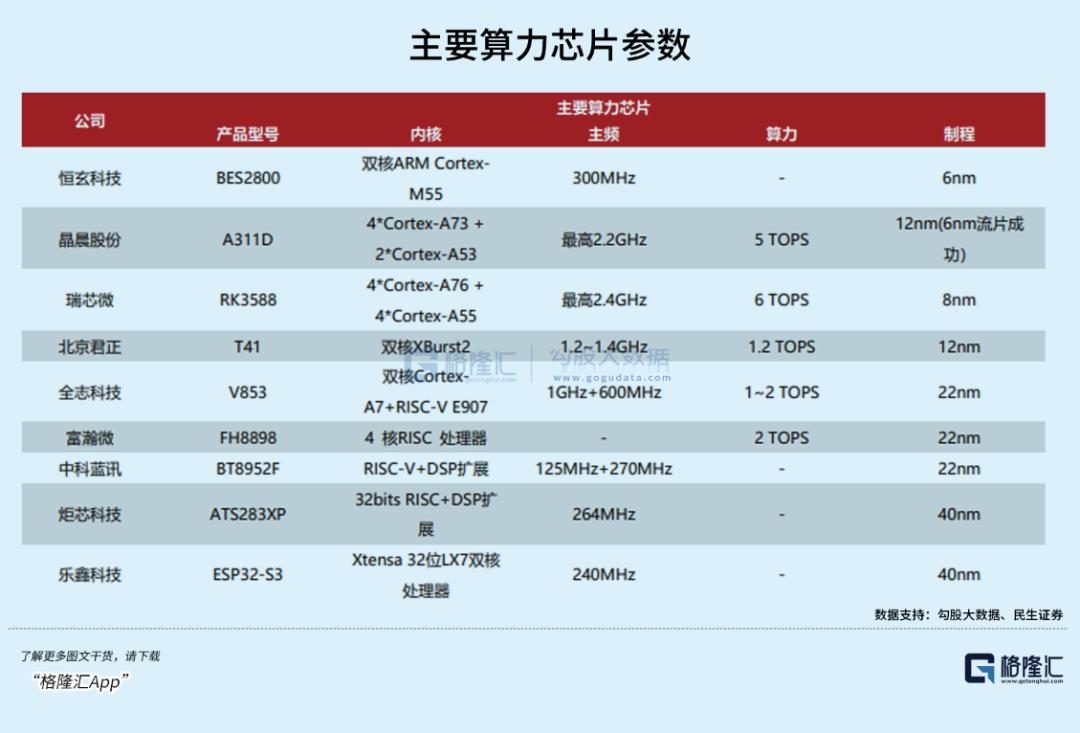 超级AI应用,牵出万亿级投资机会