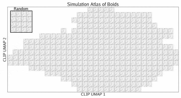 MIT、OpenAI等震撼力作:AI自主发现人工生命!人类窥见上帝造物 MIT、OpenAI等震撼力作:AI自主发现人工生命!人类窥见上帝造物