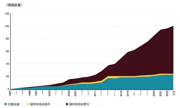 智能贸易:探讨人工智能与国际贸易 智能贸易:探讨人工智能与国际贸易