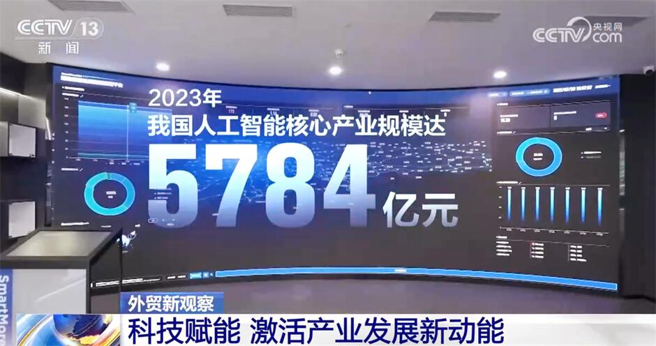 “人工智能+”助力外贸高质量发展 科技赋能激活产业发展新动能 “人工智能+”助力外贸高质量发展 科技赋能激活产业发展新动能