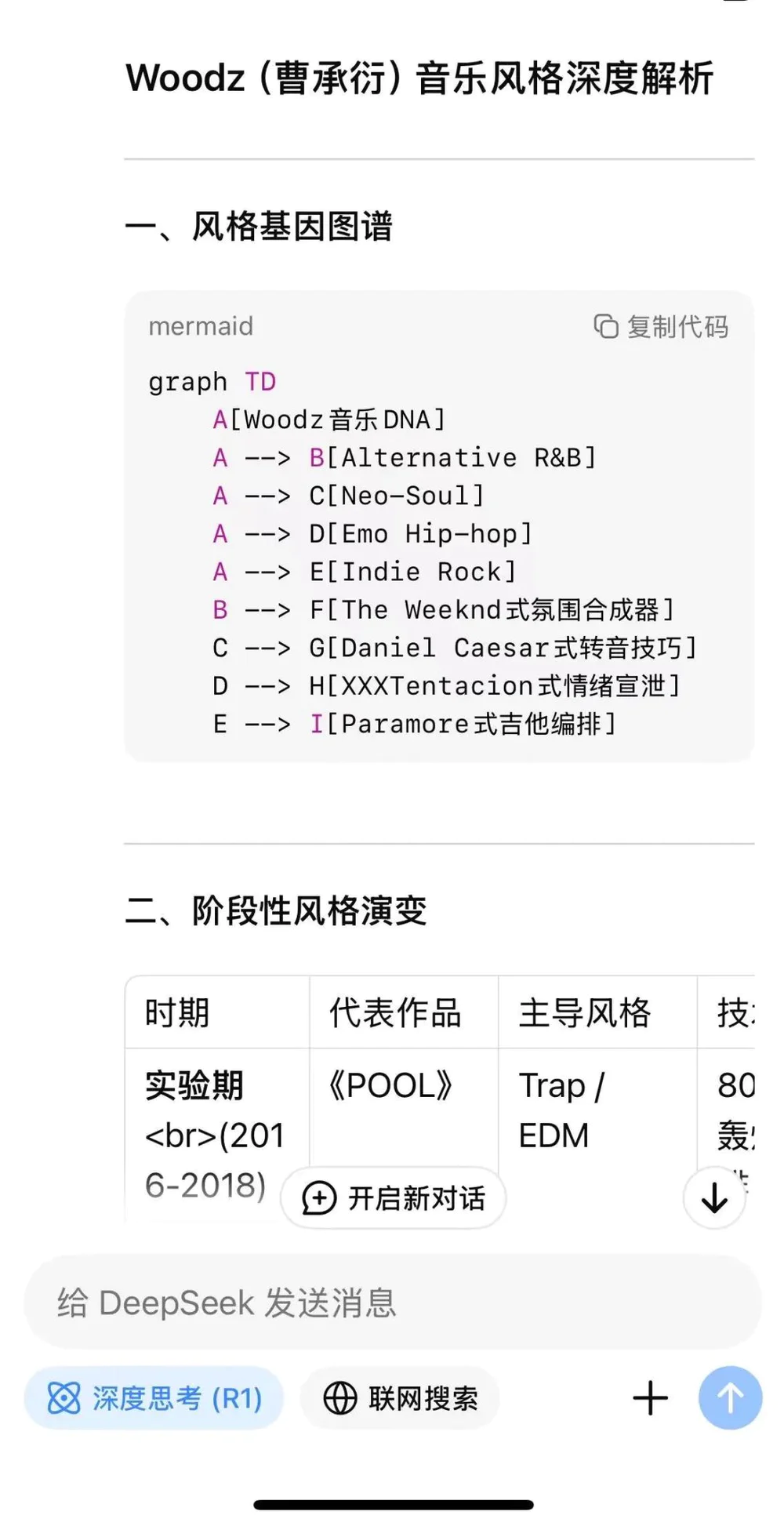 我确实低估了DeepSeek所引发的大面积“AI幻觉” 我确实低估了DeepSeek所引发的大面积“AI幻觉”