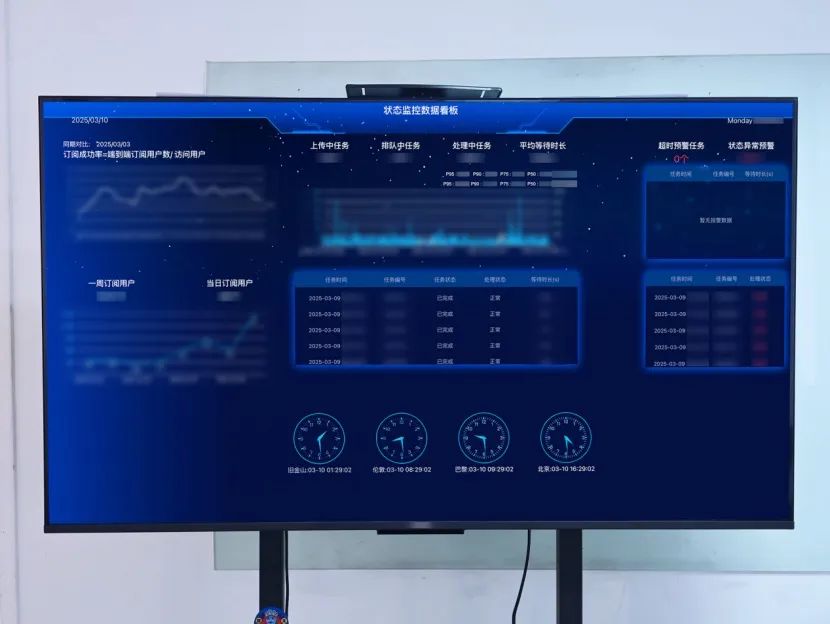 10人AI公司一年营收数千万元,康洪文离开腾讯再创业 10人AI公司一年营收数千万元,康洪文离开腾讯再创业