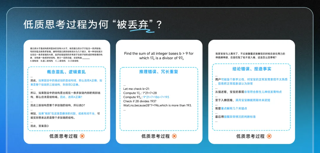 会头脑风暴的 AI,问小白 o4 模型上线, 国内首个并行思考模型来了 会头脑风暴的 AI,问小白 o4 模型上线, 国内首个并行思考模型来了