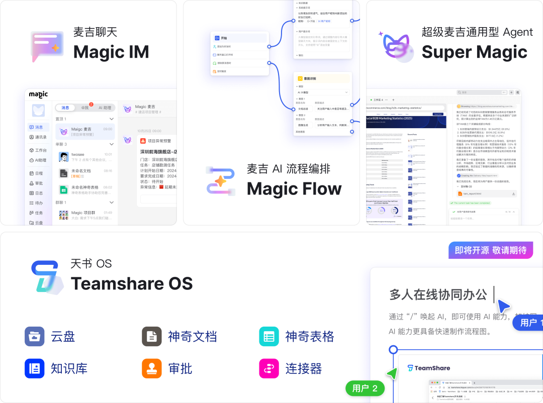 超级麦吉-Super Magic 超级麦吉-Super Magic