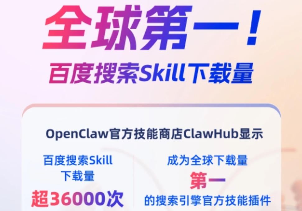 全球第一:百度搜索Skill登顶ClawHub:下载量突破3.6万次 全球第一:百度搜索Skill登顶ClawHub:下载量突破3.6万次