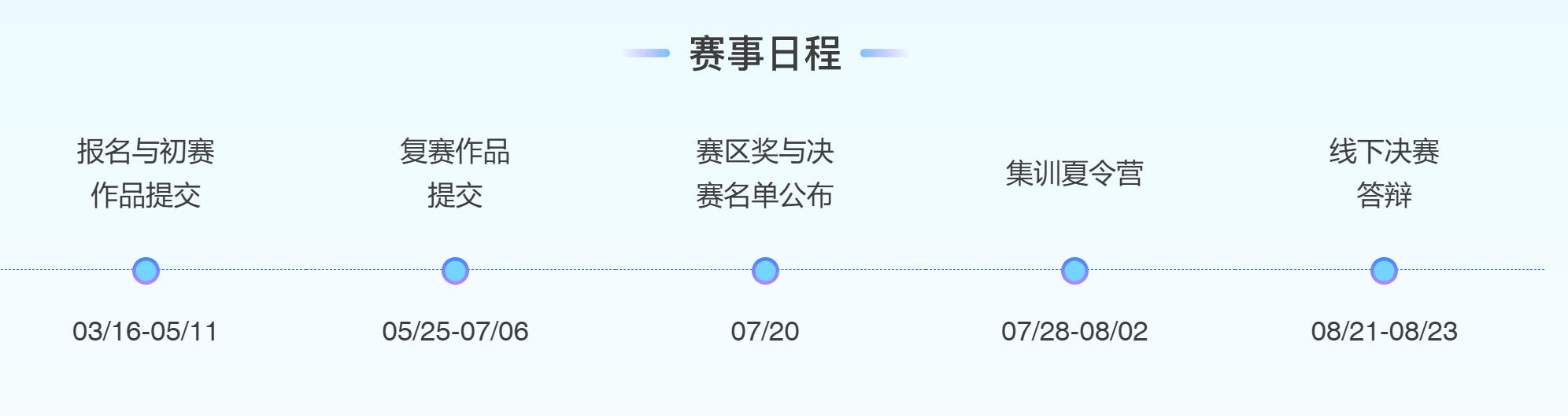 中国高校计算机大赛