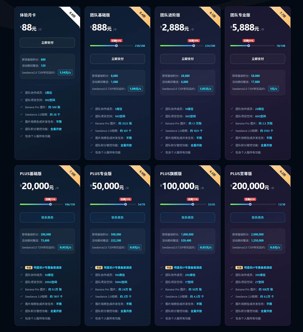 AniShort 200万现金等值积分补贴 AniShort 200万现金等值积分补贴