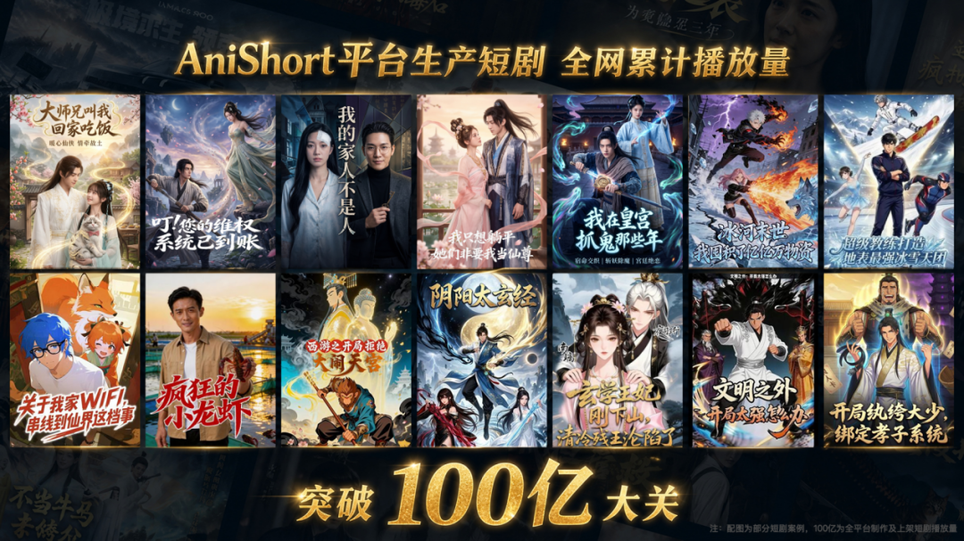近亿元融资落袋!八点八数字 AniShort 拿下AI短剧工具最大单笔融资! 近亿元融资落袋!八点八数字 AniShort 拿下AI短剧工具最大单笔融资!