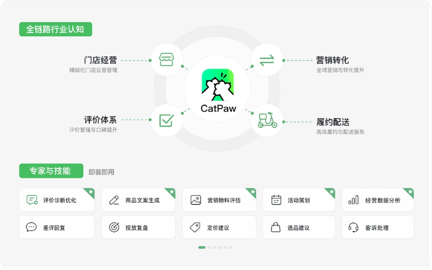 2小时工作量缩短至几分钟，AI如何改变餐饮商家？