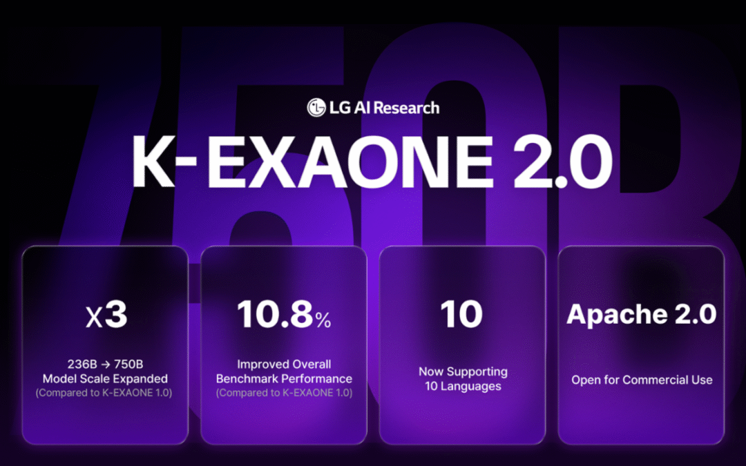 韩国最大人工智能基础模型:LG AI 研究院发布 750B 参数 K-EXAONE 2.0 韩国最大人工智能基础模型:LG AI 研究院发布 750B 参数 K-EXAONE 2.0