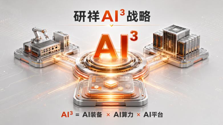研祥集团筑牢自主可控的工业AI技术底座 研祥集团筑牢自主可控的工业AI技术底座