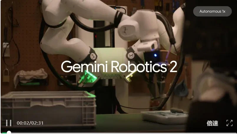 谷歌DeepMind发布机器人大脑Gemini Robotics 2，用VLA从头控到脚