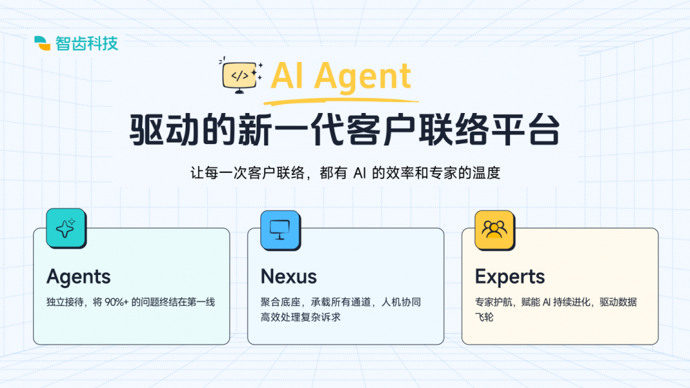 新架构·新能力:智齿科技发布 AI Agent 驱动的新一代客户联络平台 新架构·新能力:智齿科技发布 AI Agent 驱动的新一代客户联络平台