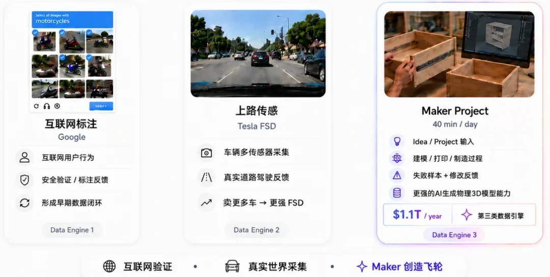 AI 3D七大前沿模型同场竞技,竟被比特无限发布的4B模型 Arko-T拿下8项第一 AI 3D七大前沿模型同场竞技,竟被比特无限发布的4B模型 Arko-T拿下8项第一