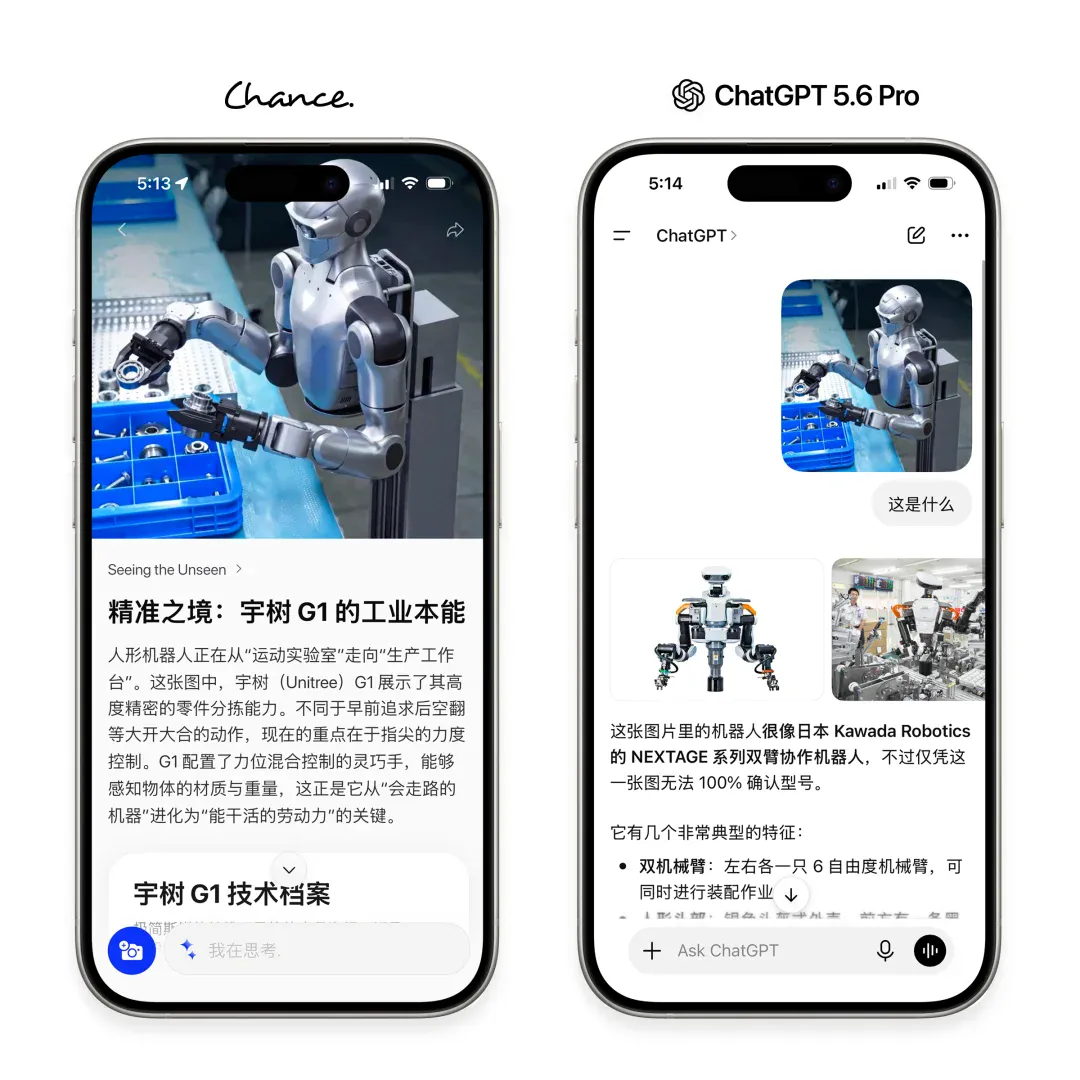 10人团队登顶视觉推理榜,Chance AI 超过GPT、Gemini和人类专家 10人团队登顶视觉推理榜,Chance AI 超过GPT、Gemini和人类专家