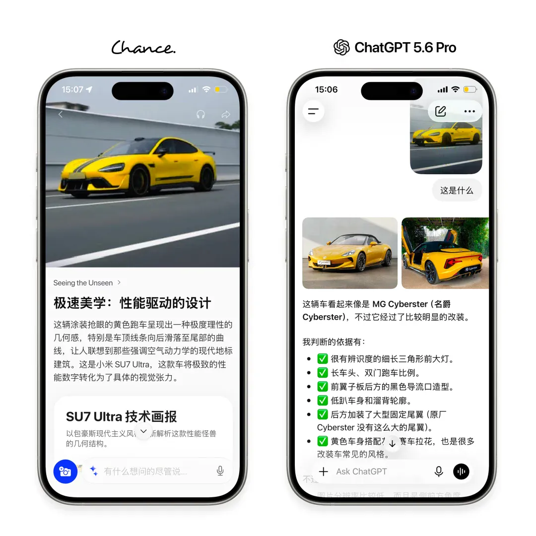 10人团队登顶视觉推理榜,Chance AI 超过GPT、Gemini和人类专家 10人团队登顶视觉推理榜,Chance AI 超过GPT、Gemini和人类专家