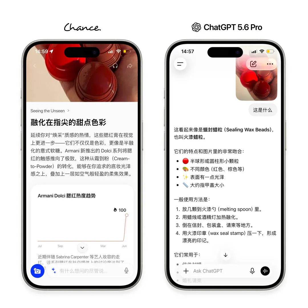 10人团队登顶视觉推理榜,Chance AI 超过GPT、Gemini和人类专家 10人团队登顶视觉推理榜,Chance AI 超过GPT、Gemini和人类专家