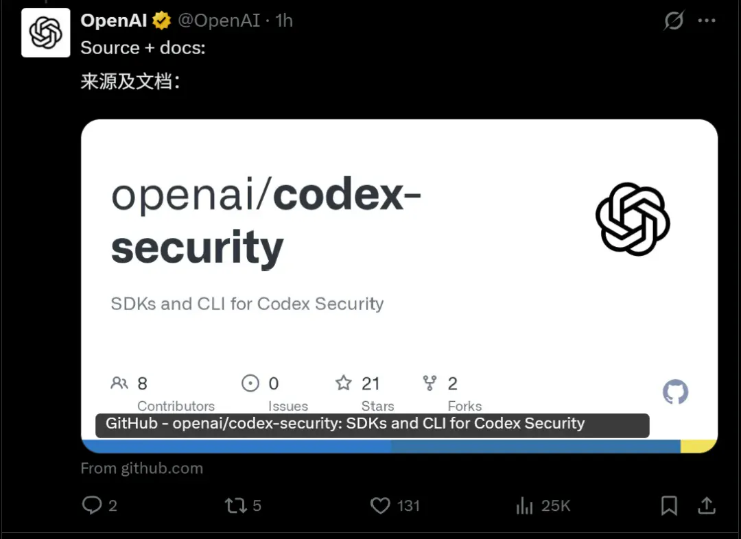 OpenAI开源AI「白帽」工具Codex Security CLI,专挖代码漏洞 OpenAI开源AI「白帽」工具Codex Security CLI,专挖代码漏洞