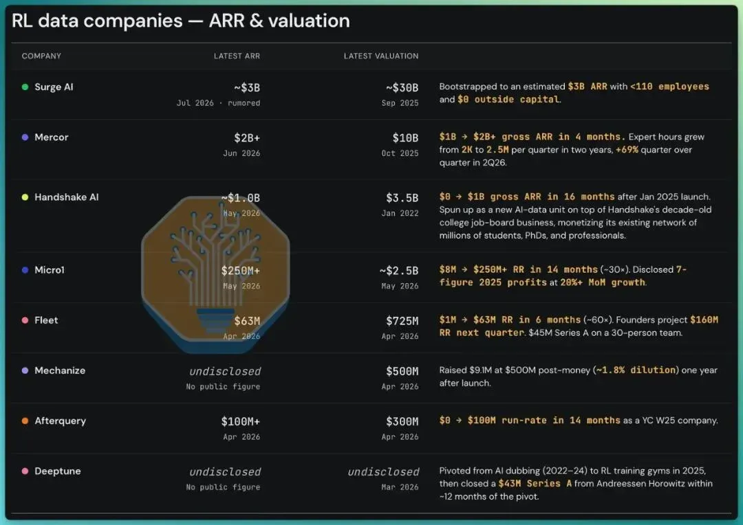 7 个判断,重新理解 AI 基础设施 7 个判断,重新理解 AI 基础设施