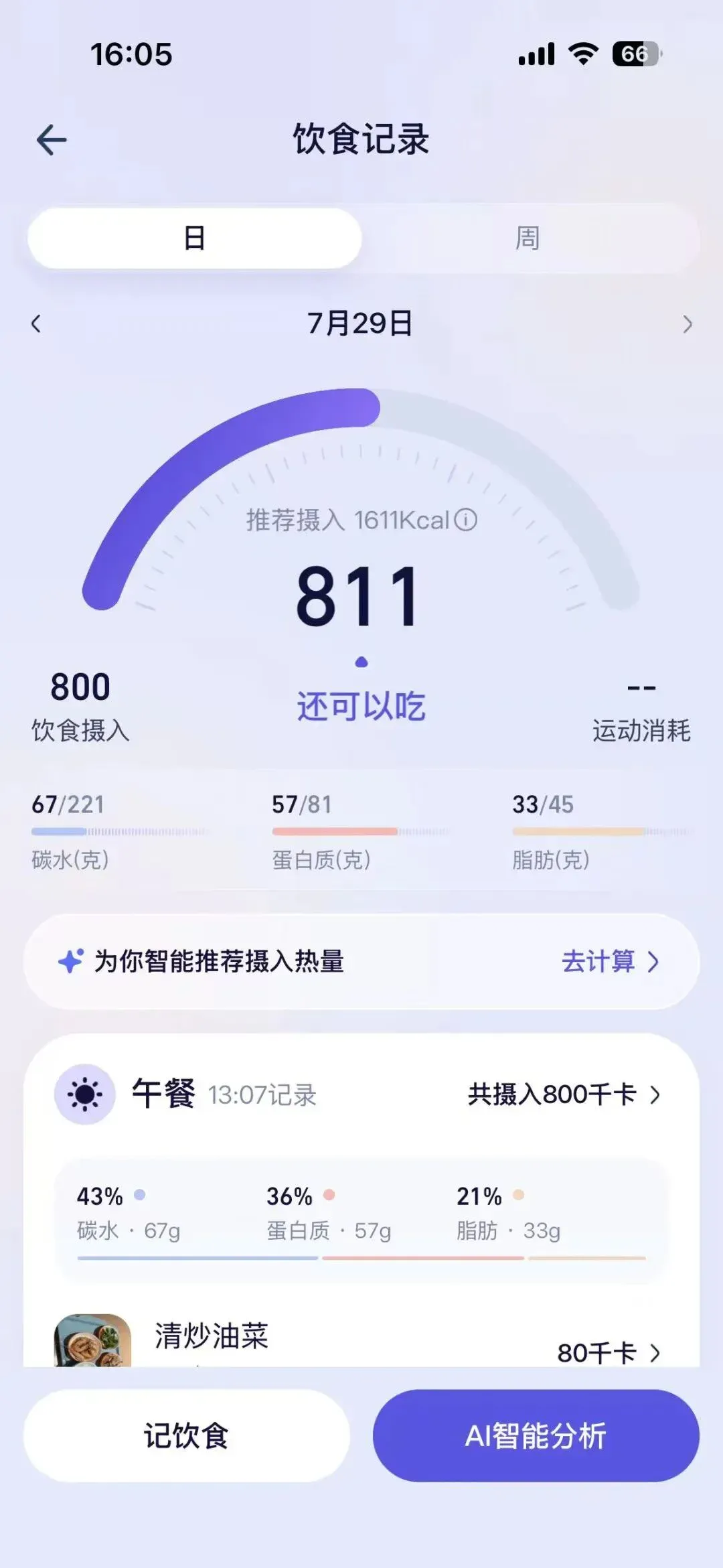 让AI先吃,这个国民级健康难题有解了 让AI先吃,这个国民级健康难题有解了