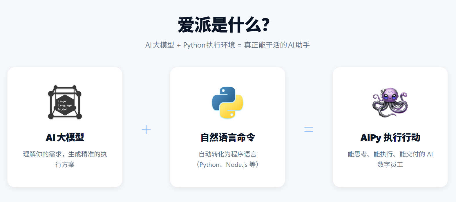 AiPy（爱派）— 知道创宇推出的开源AI智能体工厂