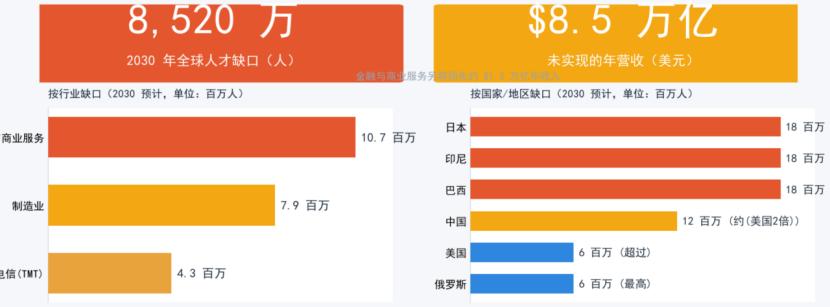 AI泡沫,最多破一半 AI泡沫,最多破一半