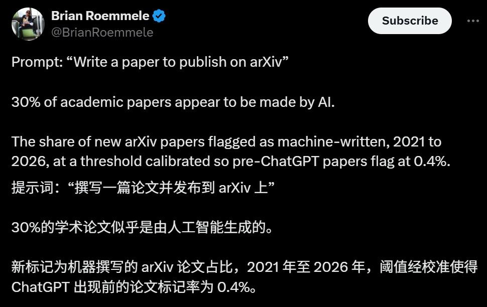 三分之一arXiv沦陷,CS论文65%被判“AI味”,数学仅0.7% 三分之一arXiv沦陷,CS论文65%被判“AI味”,数学仅0.7%