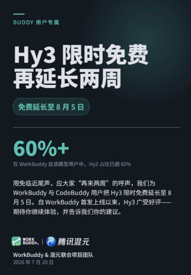 再来两周：腾讯混元大模型 Hy3 限免活动延长至 8 月 5 日