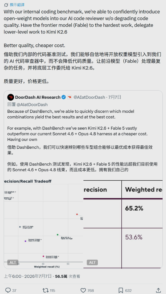 因使用月之暗面模型写代码，美国最大外卖平台 DoorDash 被议员调查