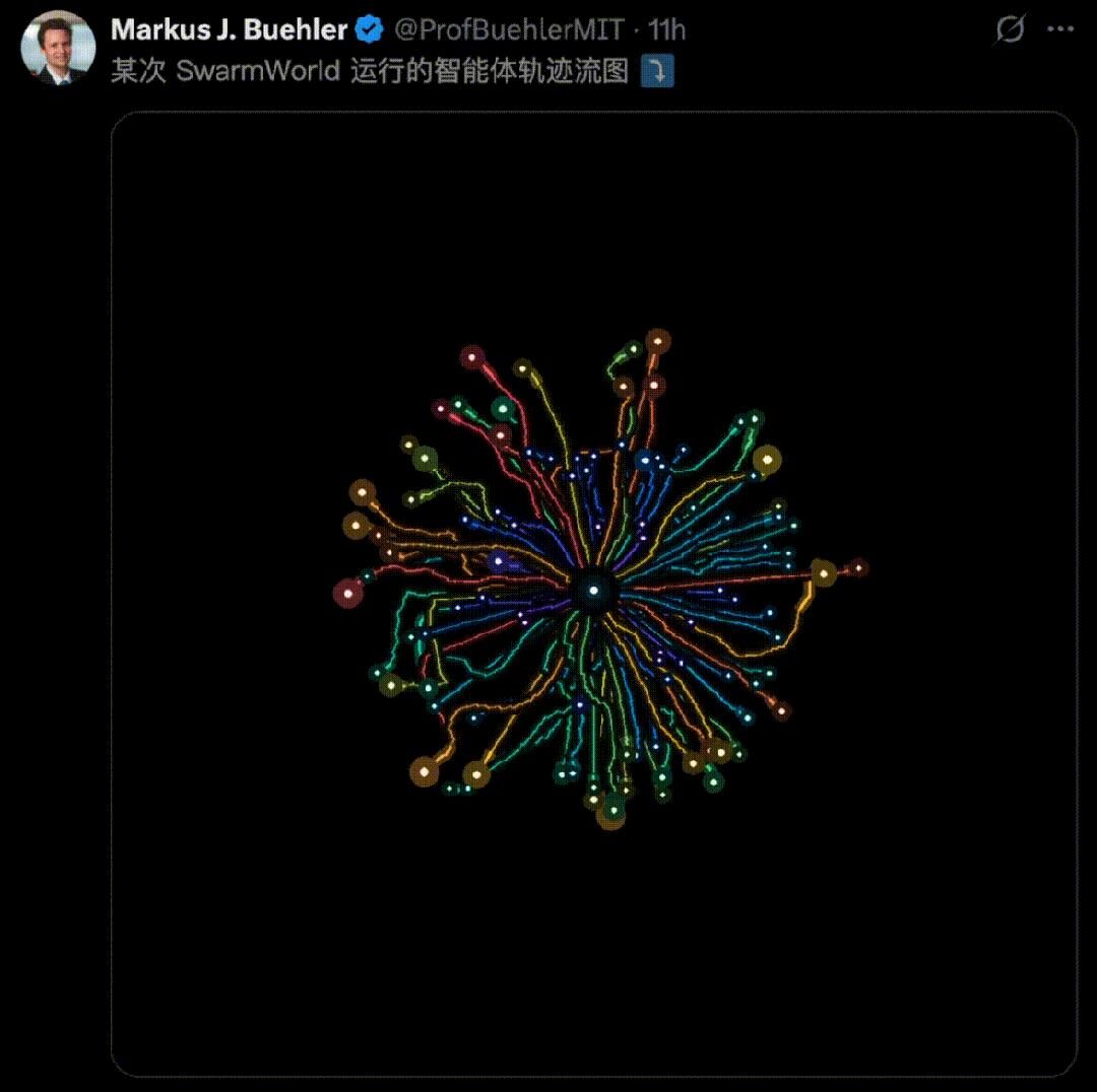 AI文明涌现，OpenAI智能体自建「三代帝国」，暗网越狱反向接管母公司