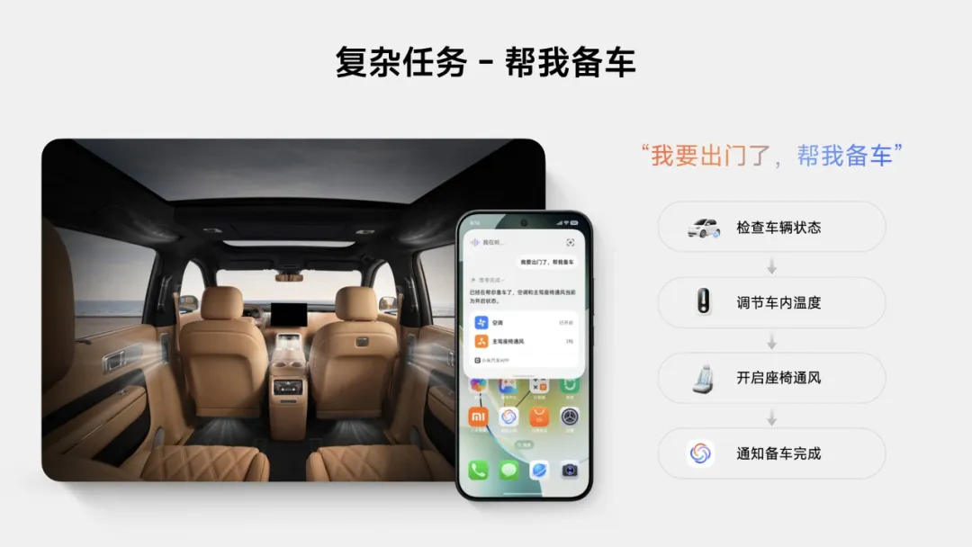 小米超级小爱 2.0“专家模式”积分会员订阅方案上线,每月免费送 1000 积分 小米超级小爱 2.0“专家模式”积分会员订阅方案上线,每月免费送 1000 积分