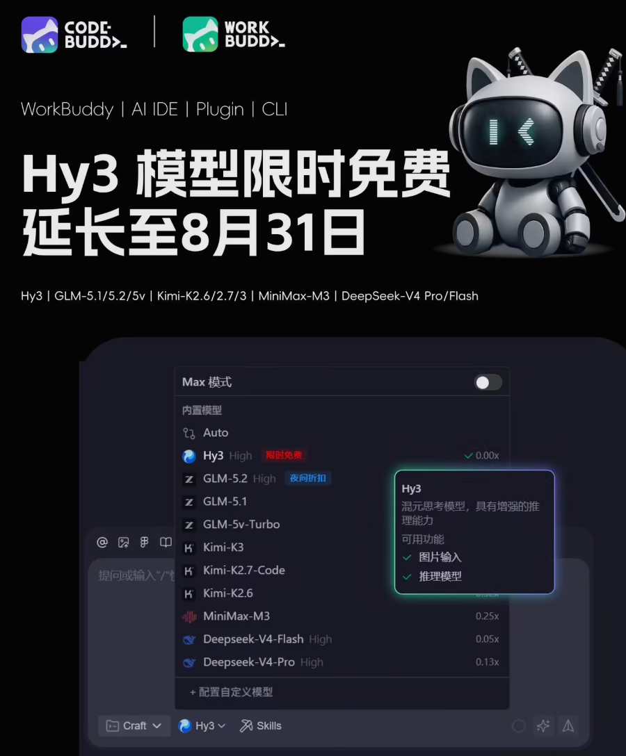 腾讯 WorkBuddy / CodeBuddy：Hy3 模型限时免费活动再次延长至 8 月 31 日