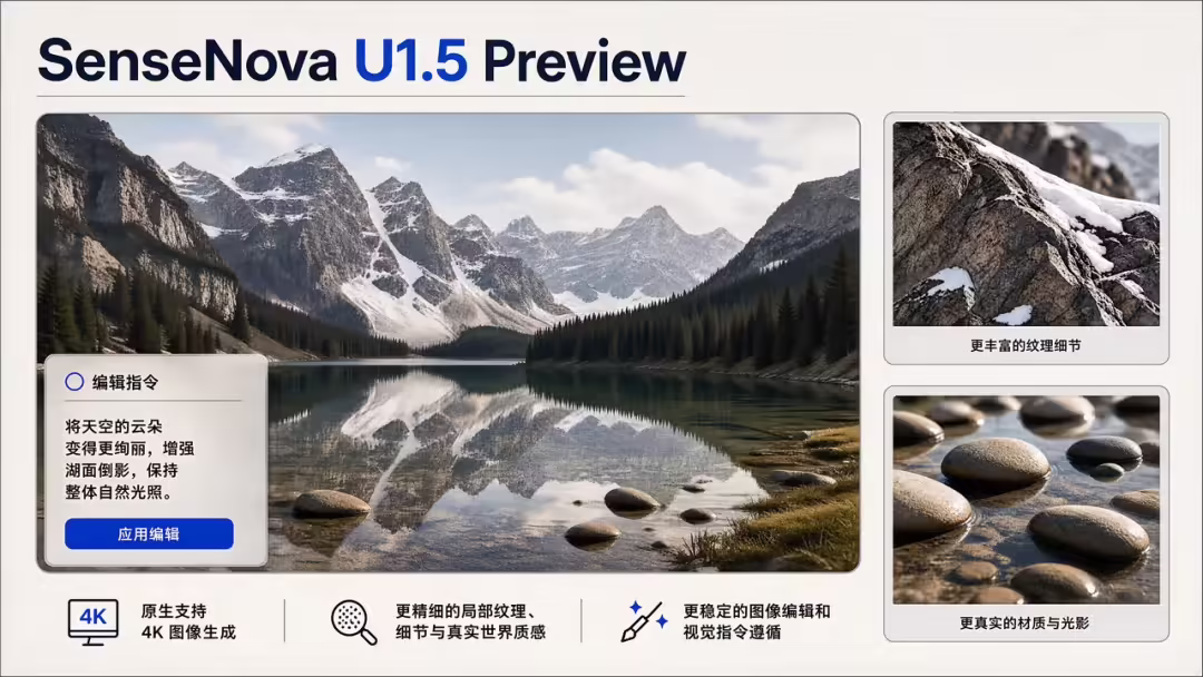 原生支持 4K 图像生成，商汤科技开源多模态模型 SenseNova U1.5-Lite-Preview 预览版本